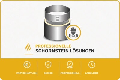 der PROFI
