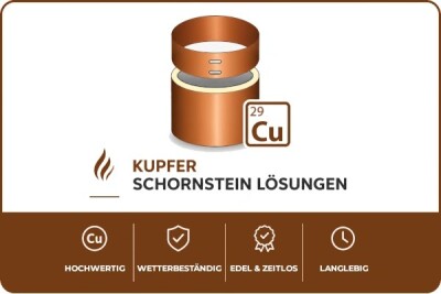 KUPFER