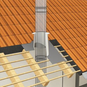 Dachdurchführung DW-der PROFI-Color Ø 180 mm