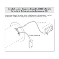 Broko Bausatz Differenzdrucksensor BL220DD Aufputzversion, DIBt zugelassen