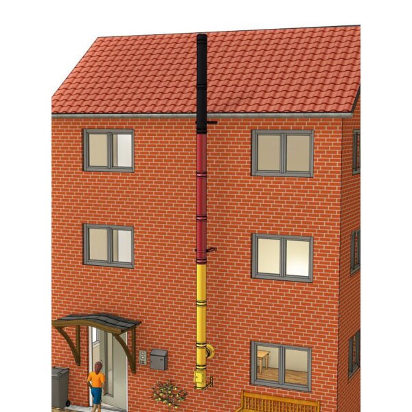 Farbiger doppelwandiger Edelstahlschornstein als Bausatz 8,30 m, Ø 130 mm